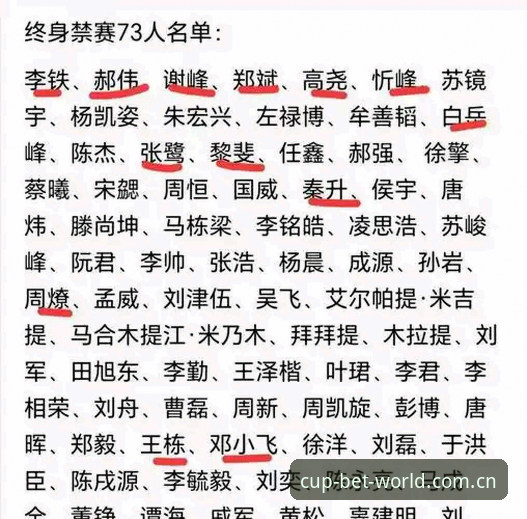 中国足协第三批禁足名单解读完整指南——从投注平台视角看足球反腐风暴